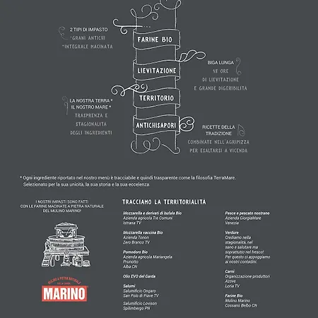 La Rotonda Relais Konukevi 4*